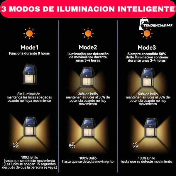 "🔆✨ Más luz, más seguridad. Activa tu foco solar automáticamente cada noche. 🌙🔋"